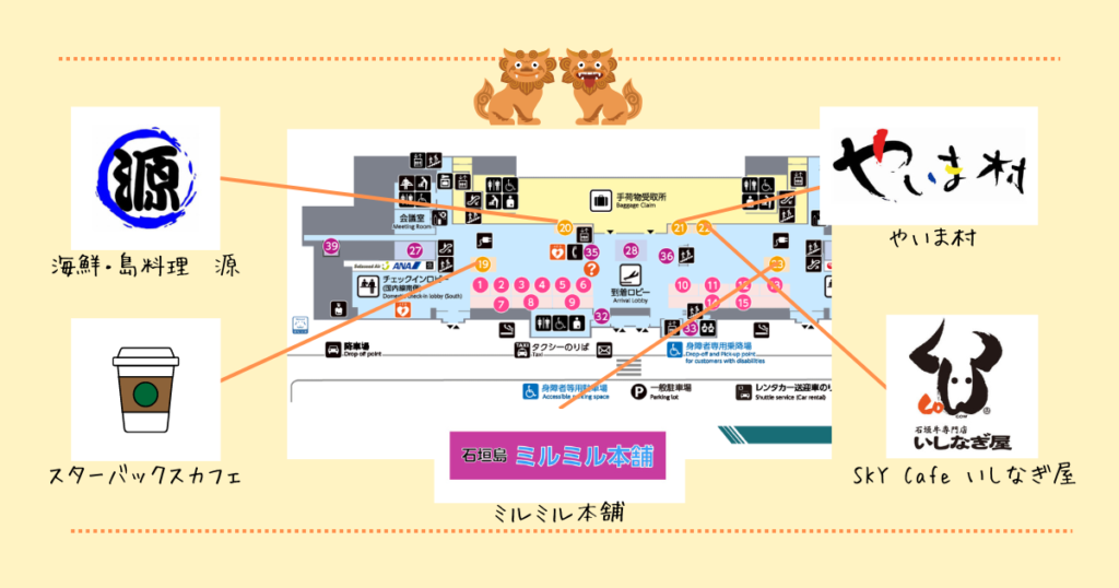 石垣空港内の飲食店マップをご覧ください